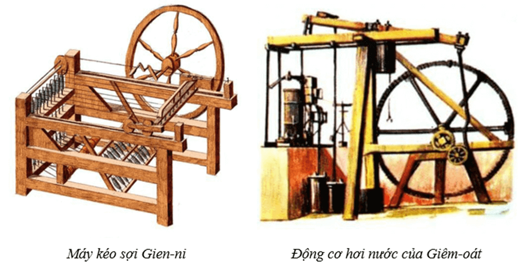 Lịch Sử 8 Kết nối tri thức Bài 3: Cách mạng công nghiệp