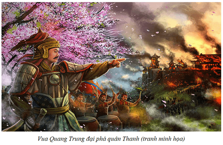 Lịch Sử 8 Kết nối tri thức Bài 8: Phong trào Tây Sơn
