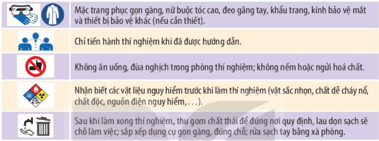 Hình ảnh minh họa SGK Sinh học 10