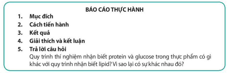 Hình ảnh minh họa SGK Sinh học 10