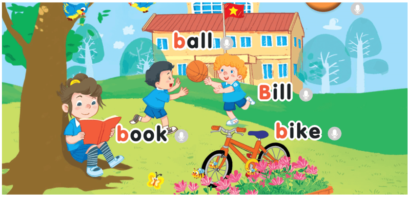 Tiếng Anh 1 Bài 1 - Unit 1 · Lesson 1 - Hình 1