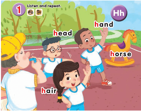 Tiếng Anh 1 Bài 25 - Unit 8 · Lesson 1 - Hình 1