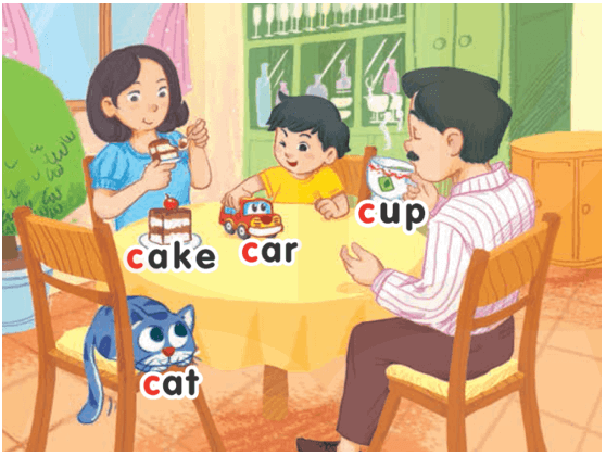 Tiếng Anh 1 Bài 4 - Unit 2 · Lesson 1 - Hình 1