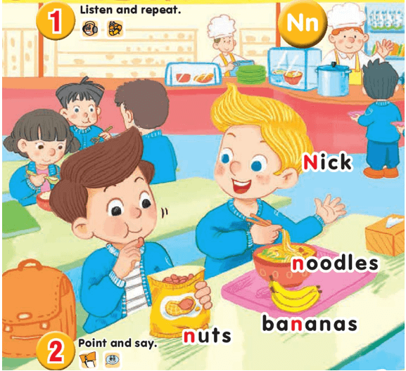 Tiếng Anh 1 Bài 43 - Unit 13 · Lesson 1 - Hình 1