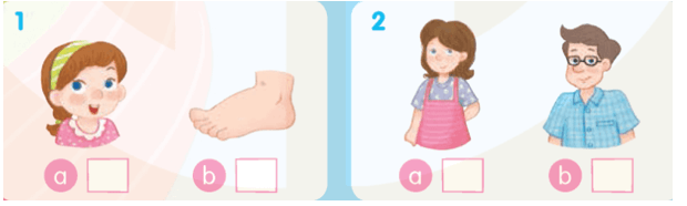 Tiếng Anh 1 Bài 51 - Unit 15 · Lesson 2 - Hình 2