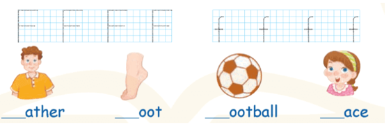 Tiếng Anh 1 Bài 51 - Unit 15 · Lesson 2 - Hình 3