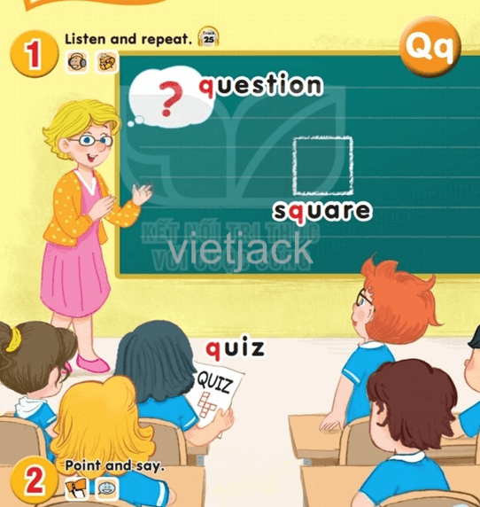 Tiếng Anh 2 Bài 15 - Unit 5 · Lesson 1 - Hình 1