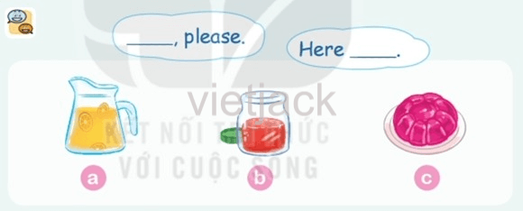 Tiếng Anh 2 Bài 24 - Unit 7 · Lesson 3 - Hình 2