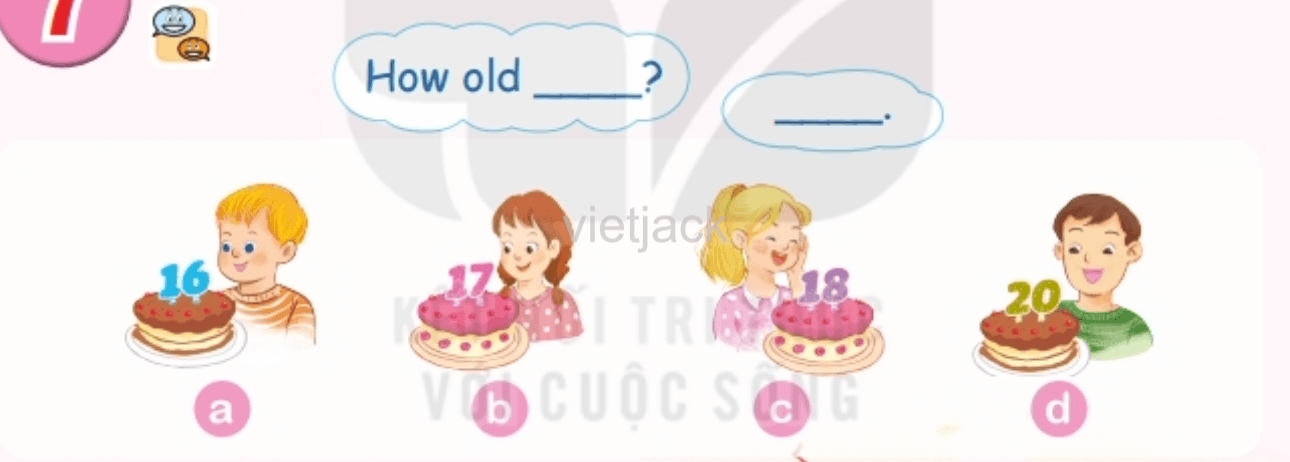 Tiếng Anh 2 Bài 48 - Unit 14 · Lesson 3 - Hình 2