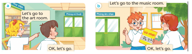 Tiếng Anh 3 Bài 17 - Unit 6 · Lesson 2 - Hình 1