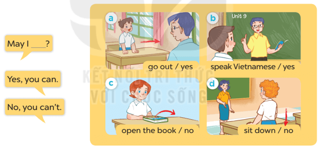 Tiếng Anh 3 Bài 20 - Unit 7 · Lesson 2 - Hình 2