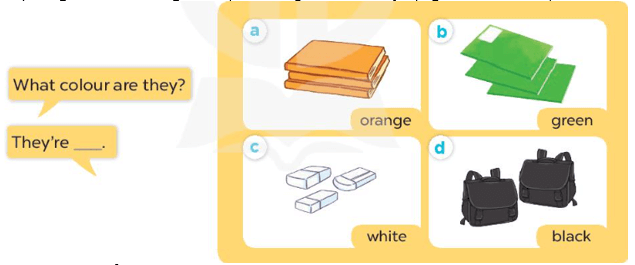 Tiếng Anh 3 Bài 26 - Unit 9 · Lesson 2 - Hình 2
