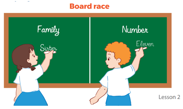 Tiếng Anh 3 Bài 32 - Unit 11 · Lesson 2 - Hình 5
