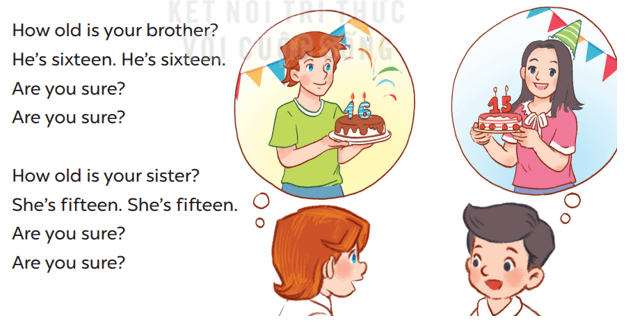 Tiếng Anh 3 Bài 33 - Unit 11 · Lesson 3 - Hình 3