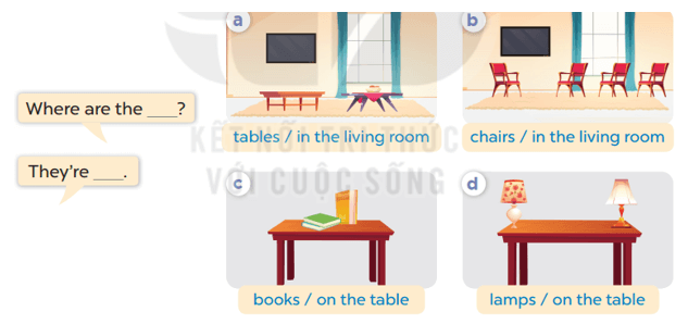Tiếng Anh 3 Bài 38 - Unit 13 · Lesson 2 - Hình 2