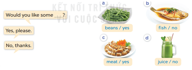 Tiếng Anh 3 Bài 43 - Unit 15 · Lesson 1 - Hình 2