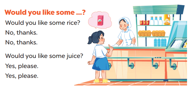 Tiếng Anh 3 Bài 43 - Unit 15 · Lesson 1 - Hình 6