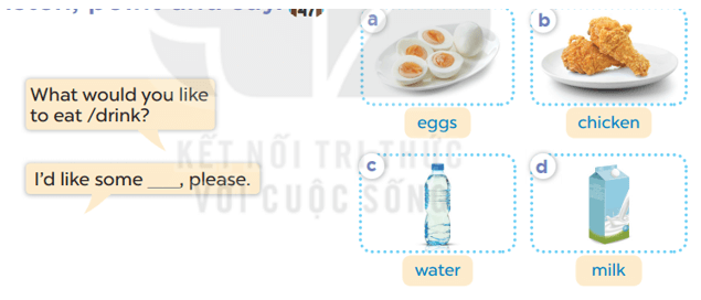 Tiếng Anh 3 Bài 44 - Unit 15 · Lesson 2 - Hình 2