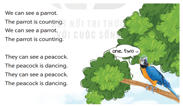 Tiếng Anh 3 Bài 60 - Unit 20 · Lesson 3 - Hình 3