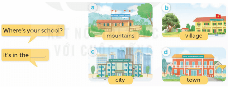 Tiếng Anh 4 Bài 16 - Unit 6 · Lesson 1 - Hình 2