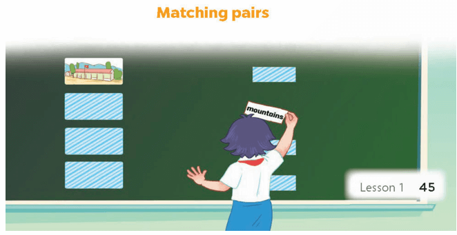 Tiếng Anh 4 Bài 16 - Unit 6 · Lesson 1 - Hình 6