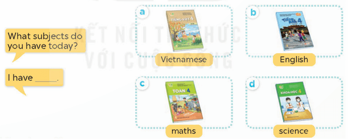 Tiếng Anh 4 Bài 19 - Unit 7 · Lesson 1 - Hình 2