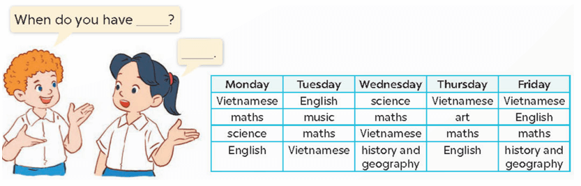 Tiếng Anh 4 Bài 20 - Unit 7 · Lesson 2 - Hình 3