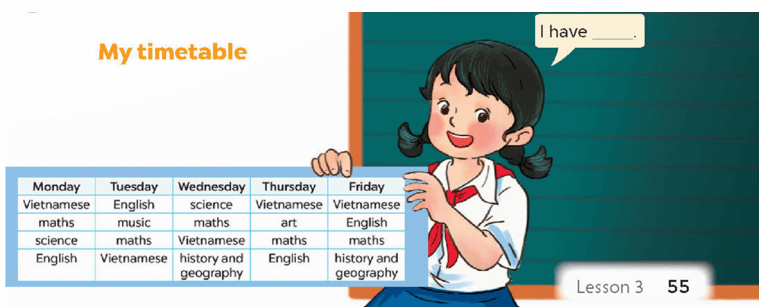 Tiếng Anh 4 Bài 21 - Unit 7 · Lesson 3 - Hình 6