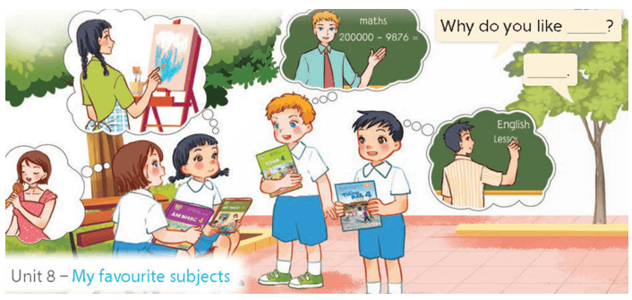 Tiếng Anh 4 Bài 23 - Unit 8 · Lesson 2 - Hình 3