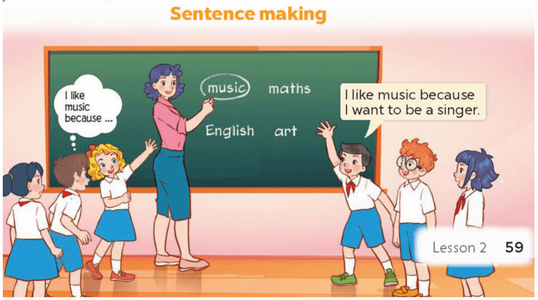 Tiếng Anh 4 Bài 23 - Unit 8 · Lesson 2 - Hình 6