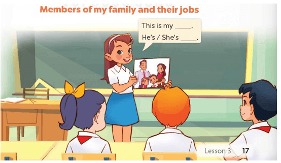 Tiếng Anh 4 Bài 36 - Unit 12 · Lesson 3 - Hình 6