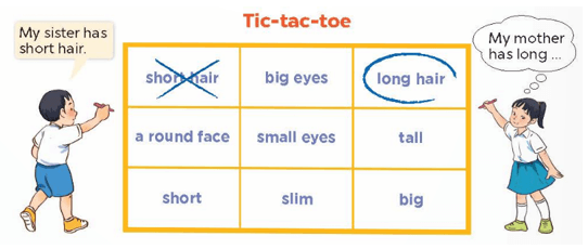 Tiếng Anh 4 Bài 38 - Unit 13 · Lesson 2 - Hình 6
