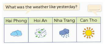 Tiếng Anh 4 Bài 46 - Unit 16 · Lesson 1 - Hình 3