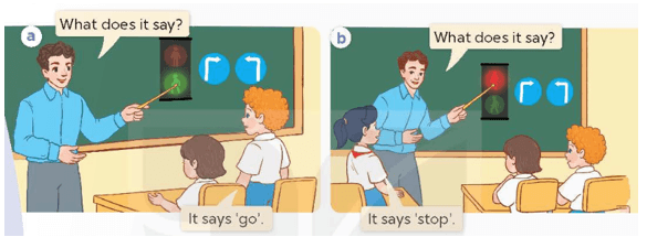 Tiếng Anh 4 Bài 49 - Unit 17 · Lesson 1 - Hình 1