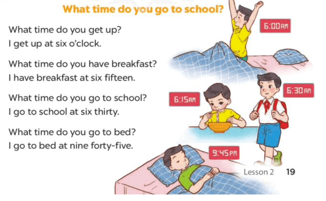Tiếng Anh 4 Bài 5 - Unit 2 · Lesson 2 - Hình 6