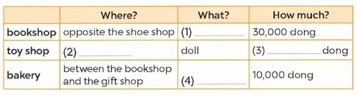 Tiếng Anh 4 Bài 54 - Unit 18 · Lesson 3 - Hình 4