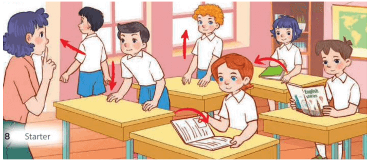 Tiếng Anh 4 Bài 62 - Starter · B. Classroom activities - Hình 3