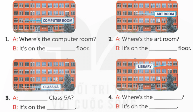 Tiếng Anh 5 Bài 16 - Unit 6 · Lesson 1 - Hình 5