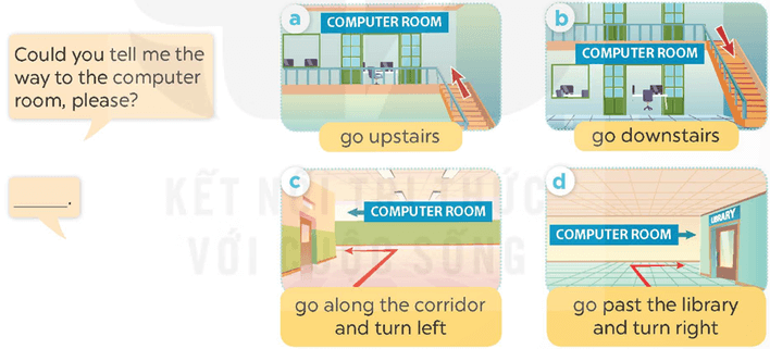 Tiếng Anh 5 Bài 17 - Unit 6 · Lesson 2 - Hình 2