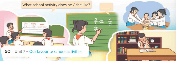 Tiếng Anh 5 Bài 19 - Unit 7 · Lesson 1 - Hình 3