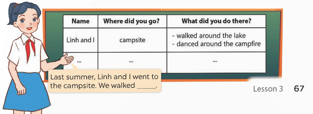 Tiếng Anh 5 Bài 27 - Unit 9 · Lesson 3 - Hình 6