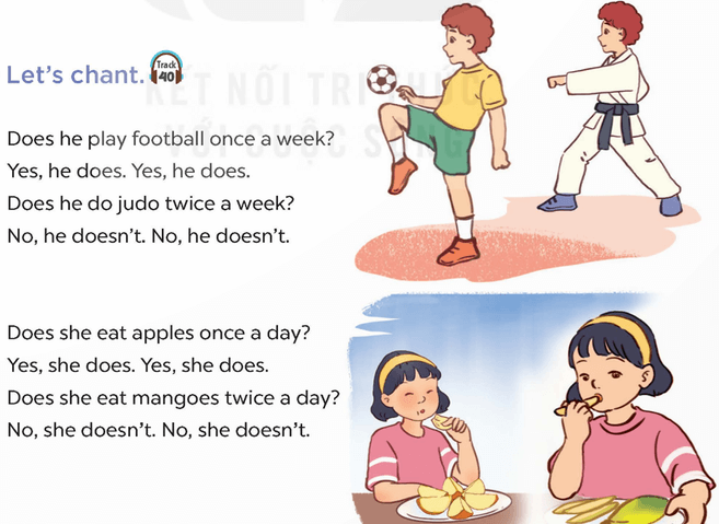 Tiếng Anh 5 Bài 42 - Unit 14 · Lesson 3 - Hình 2