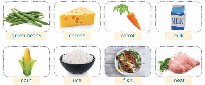 Tiếng Anh 5 Bài 69 - Extension activities 3 - Hình 3