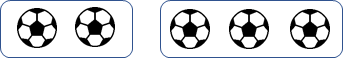 Toán 1 Bài 10 - Phép cộng trong phạm vi 10 - Hình 2