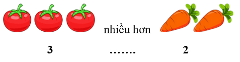 Toán 1 Bài 4 - So sánh số - Hình 2