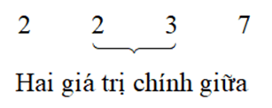 Hình ảnh minh họa SGK Toán 10