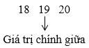 Hình ảnh minh họa SGK Toán 10