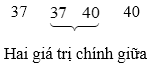 Hình ảnh minh họa SGK Toán 10
