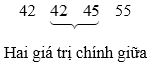 Hình ảnh minh họa SGK Toán 10