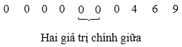 Hình ảnh minh họa SGK Toán 10
